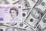 Foreign Exchange Rates : Currency Predictions - GBP, USD, EUR, AUD, NZD
